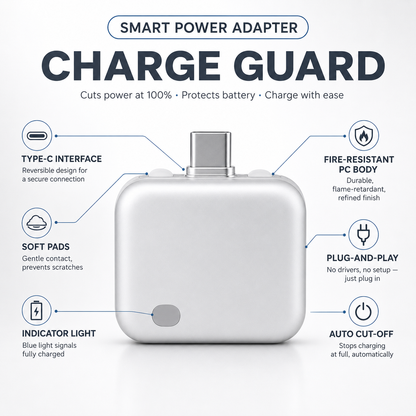 Charge Guard Smart Power Adapter.