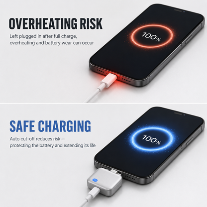 Charge Guard Smart Power Adapter.