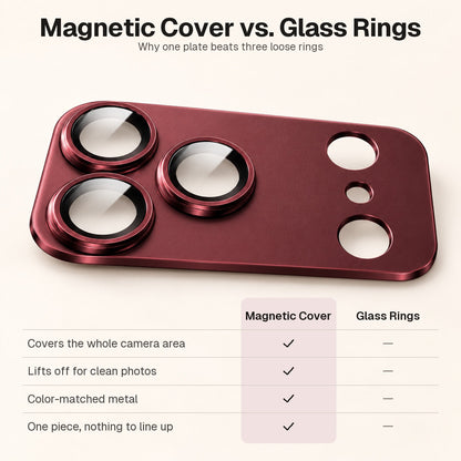 Magnetic Camera Lens Protector