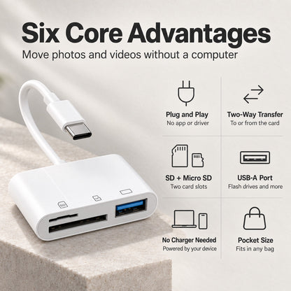 3-in-1 USB-C SD Card Reader