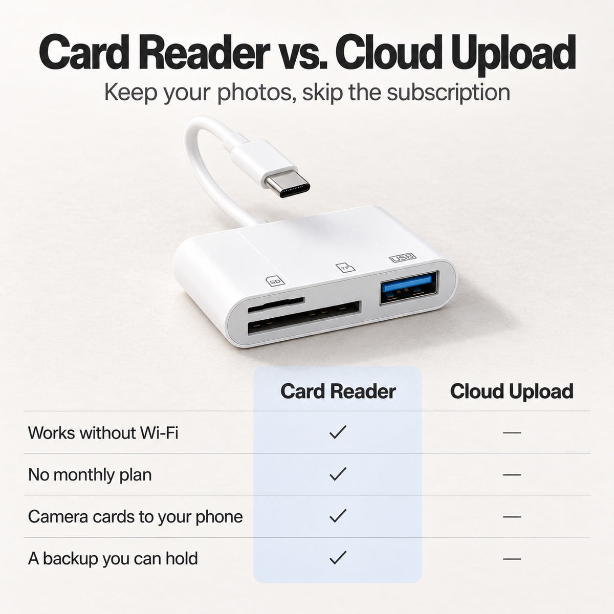 3-in-1 USB-C SD Card Reader